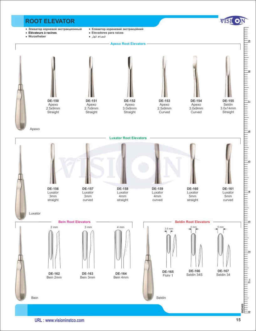 Vision Instruments Company Instruments